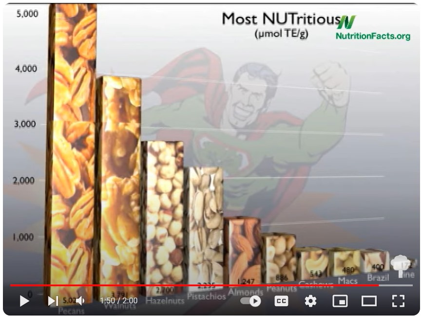 nuts2.png
