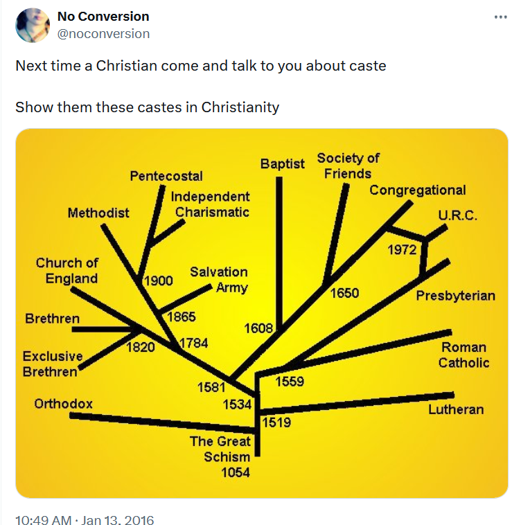 christian_confusion.png