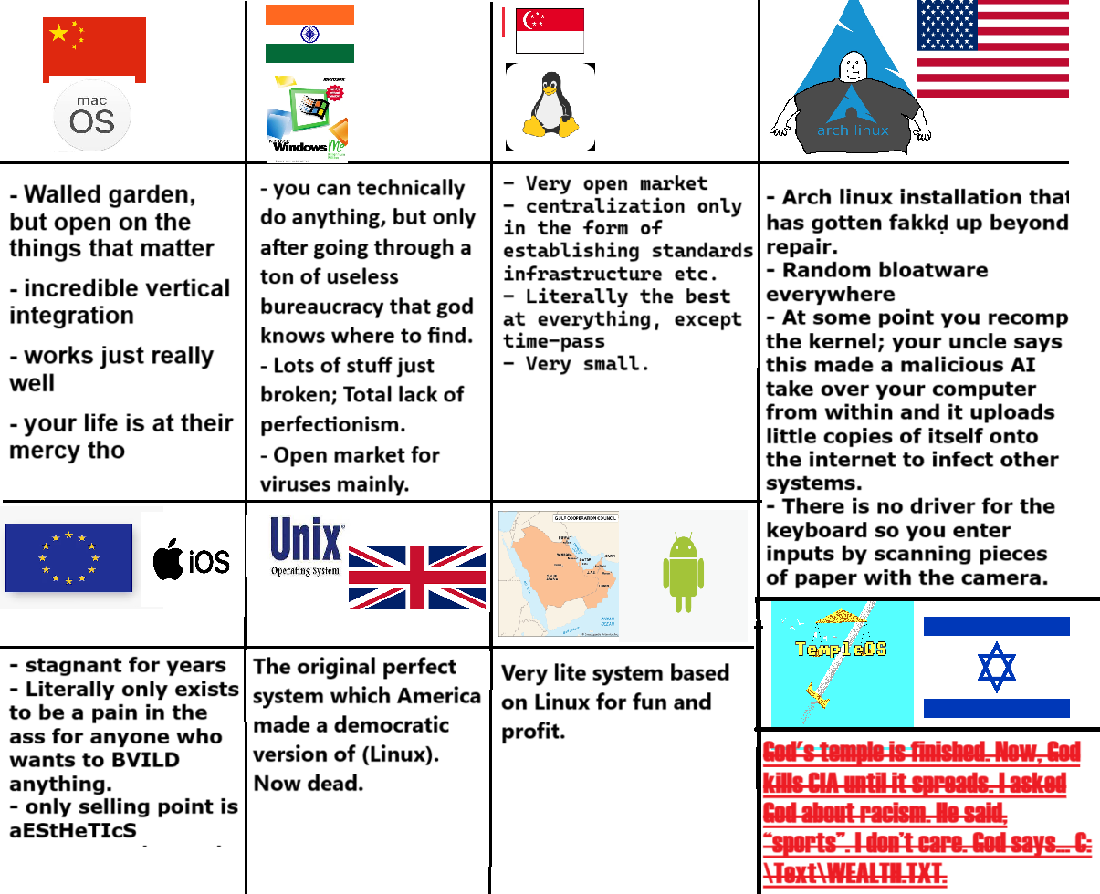 os.png
