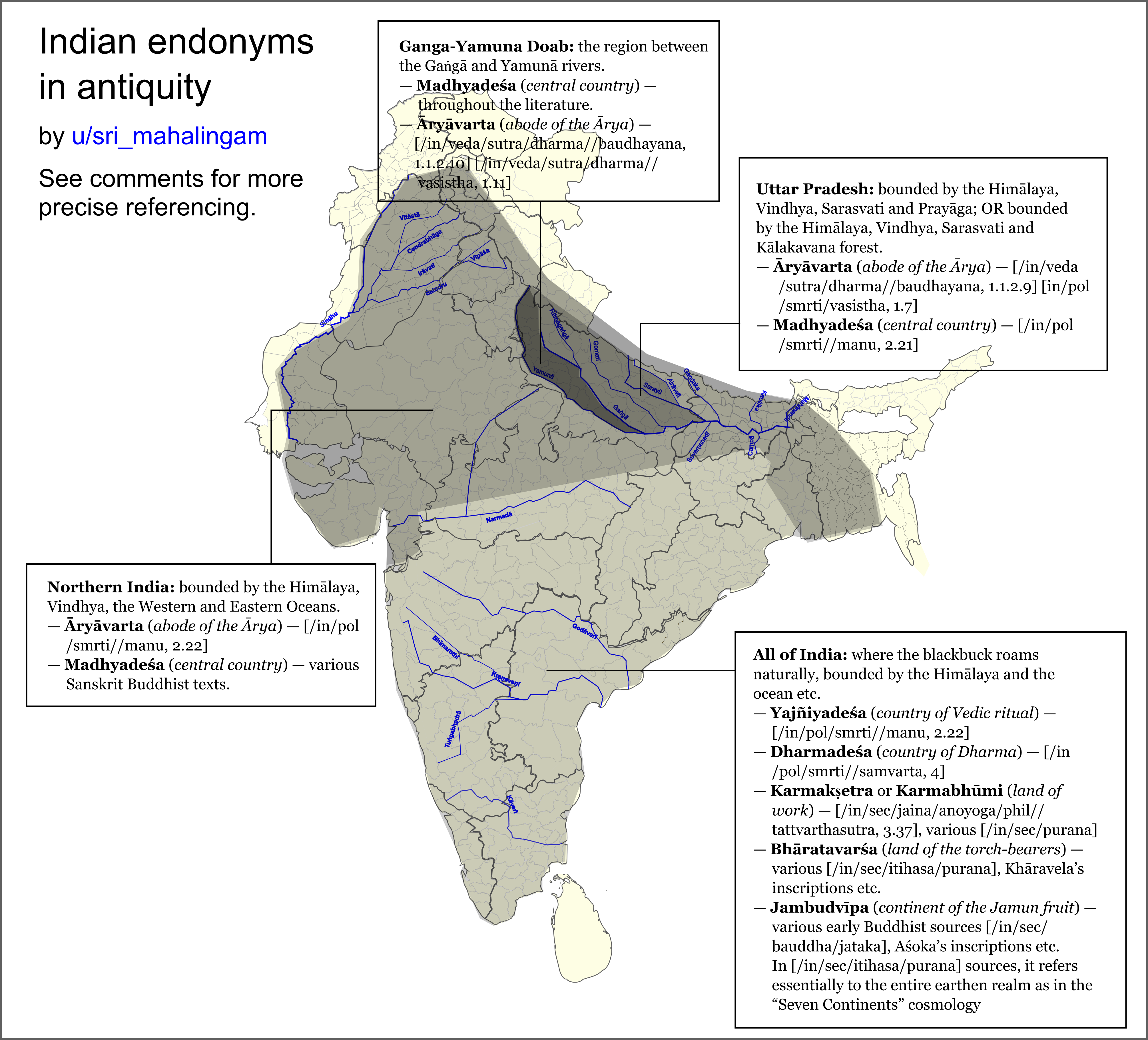 names of india